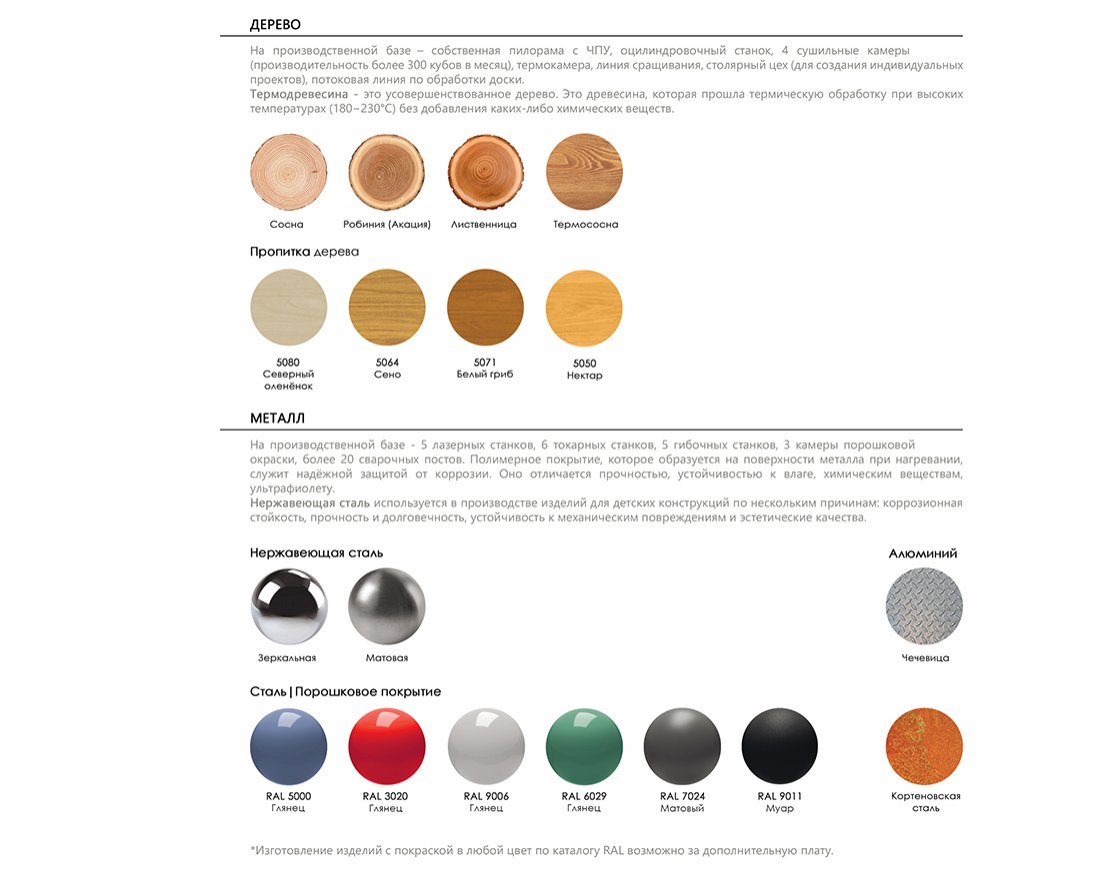 Игровой комплекс ЕВРО Клуб друзей 6 - вид 2