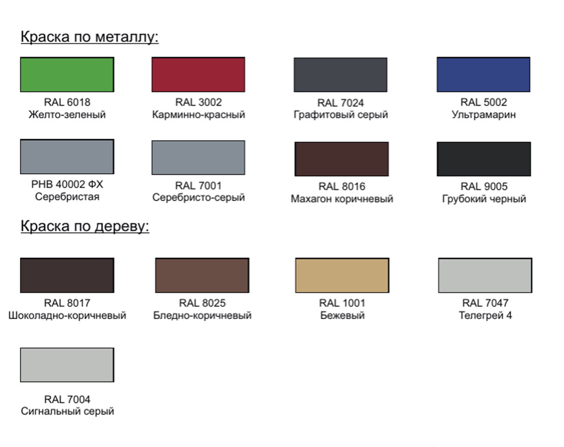 Столик детский Волна 2 - вид 2